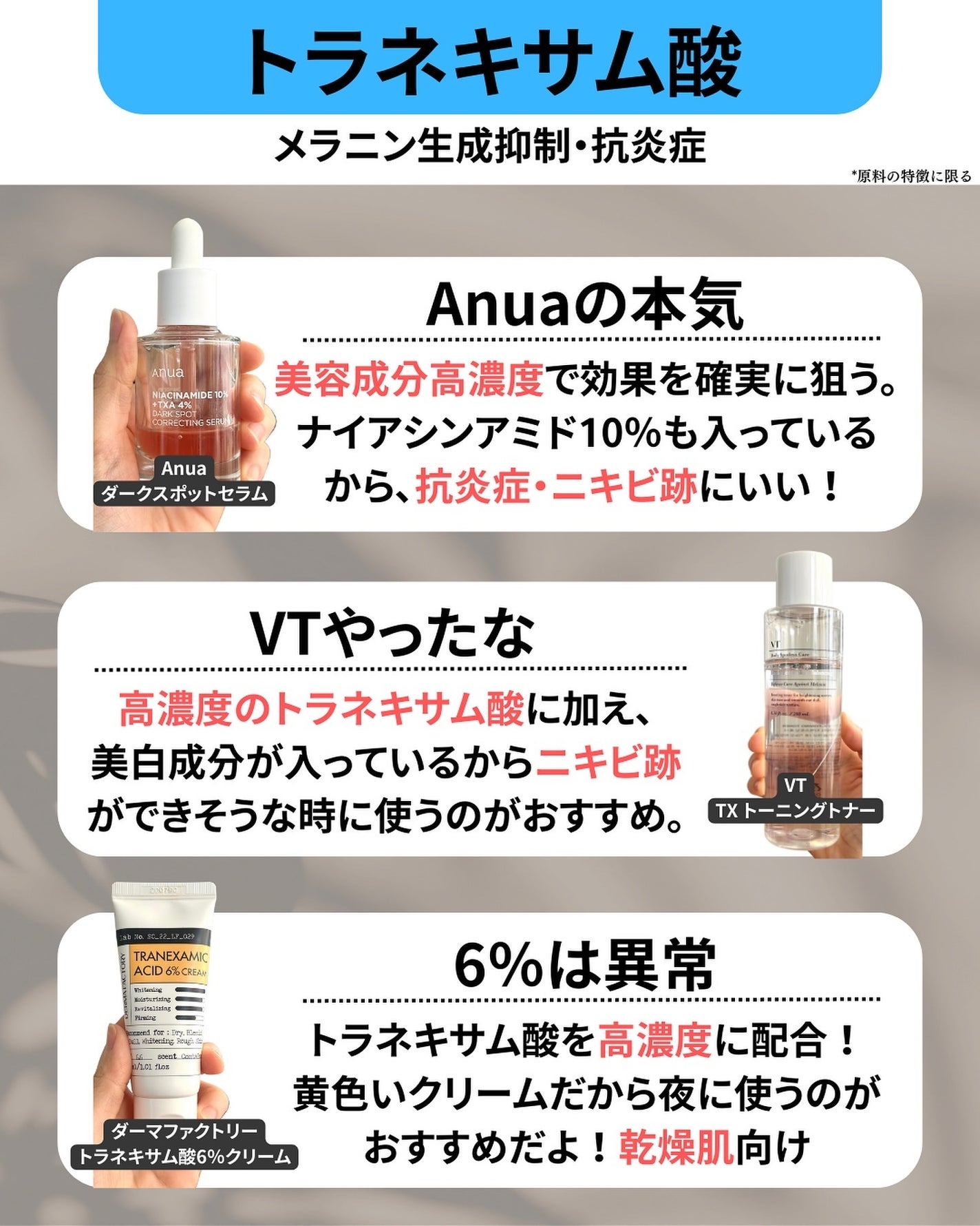 なぎ | スキンケア薬剤師 on LIPS 「保存推奨!ニキビに悩んだらこれ💡こんばんは、なぎです✨ニキビ商..」(7枚目)