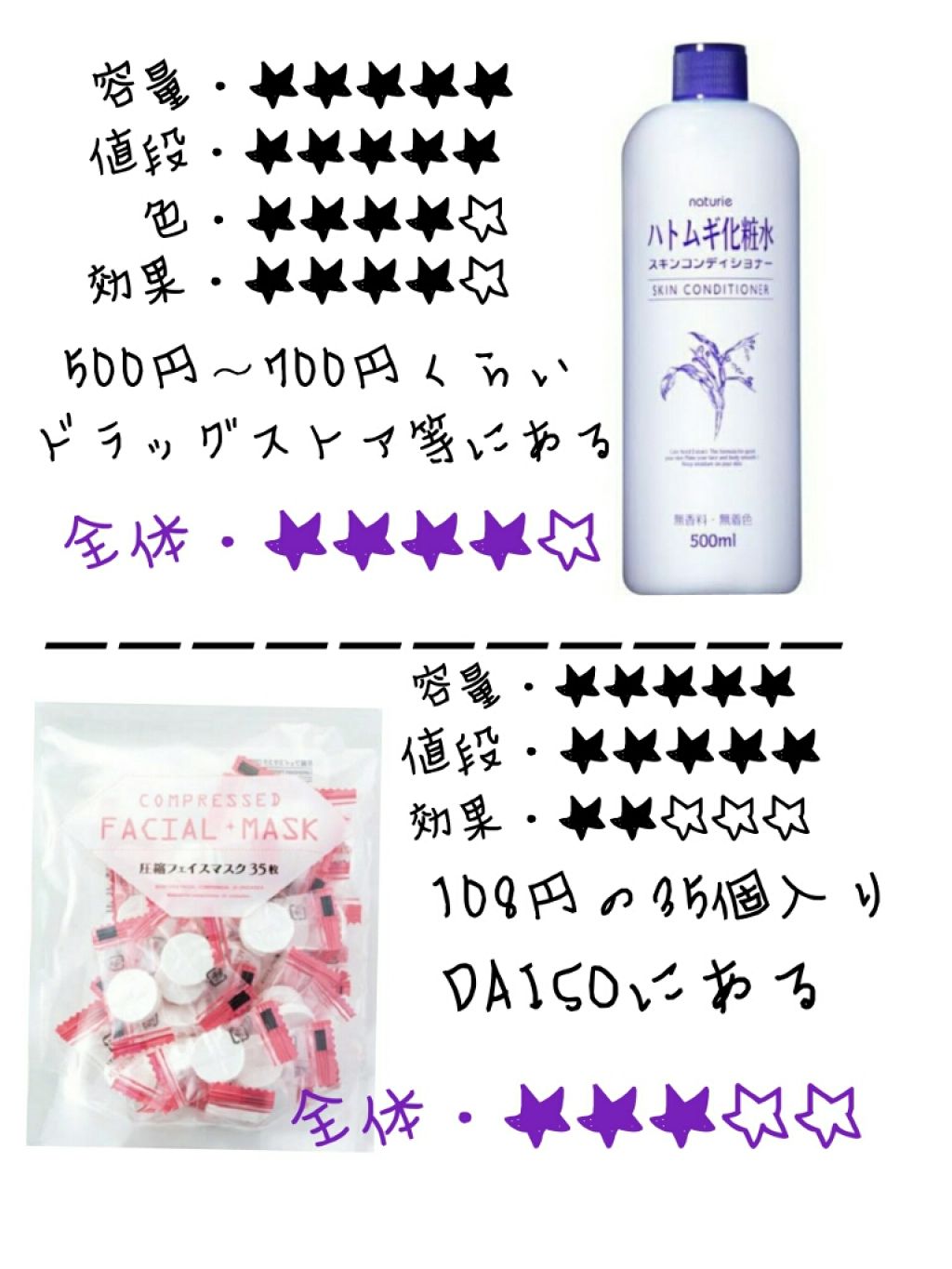 ハトムギ化粧水(ナチュリエ スキンコンディショナー R )/ナチュリエ/化粧水を使ったクチコミ(1枚目)