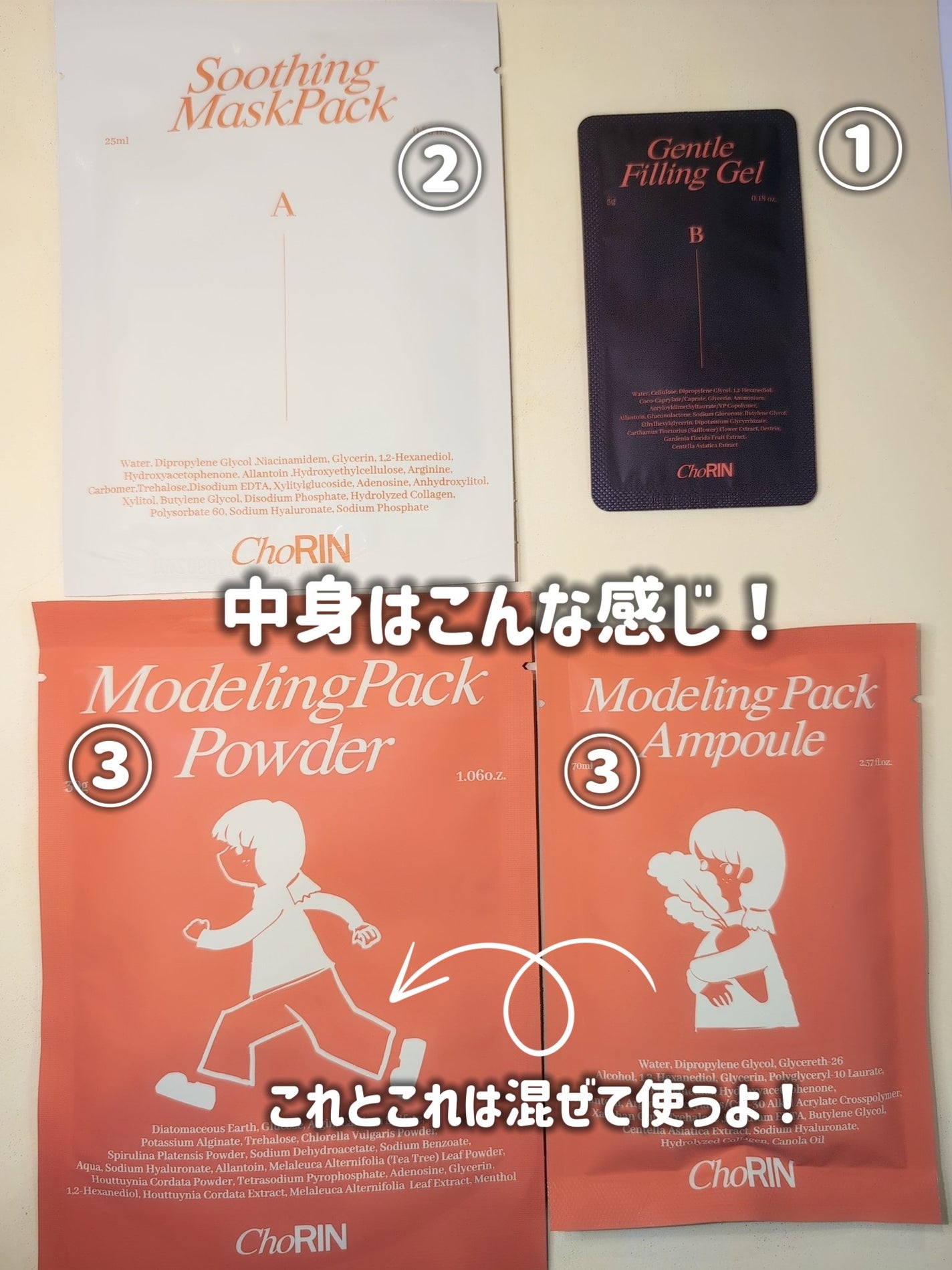 モデリングパックグロウプロジェクト/choRIN/シートマスク・パックを使ったクチコミ(3枚目)