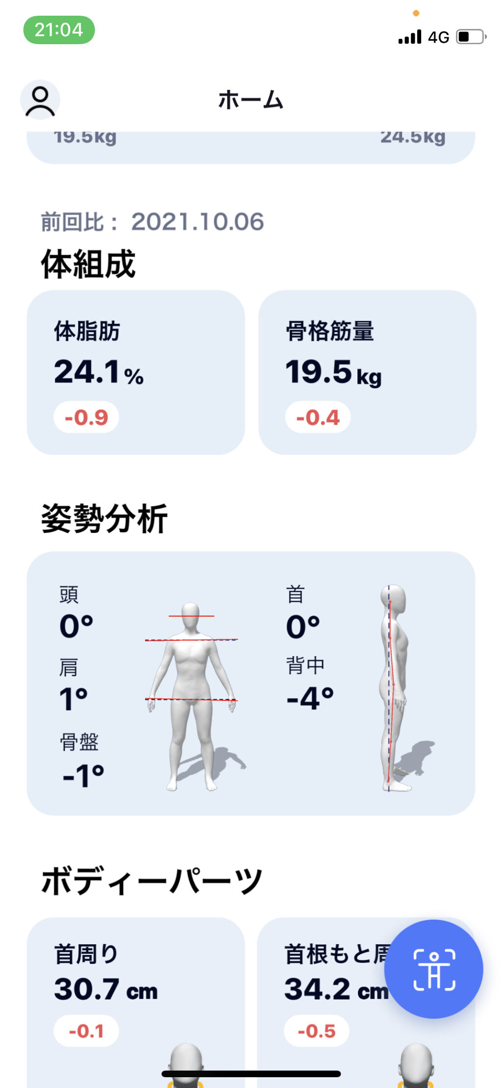 フィットネスフォームローラー/エピトミーフィットネス/フォームローラーを使ったクチコミ（3枚目）
