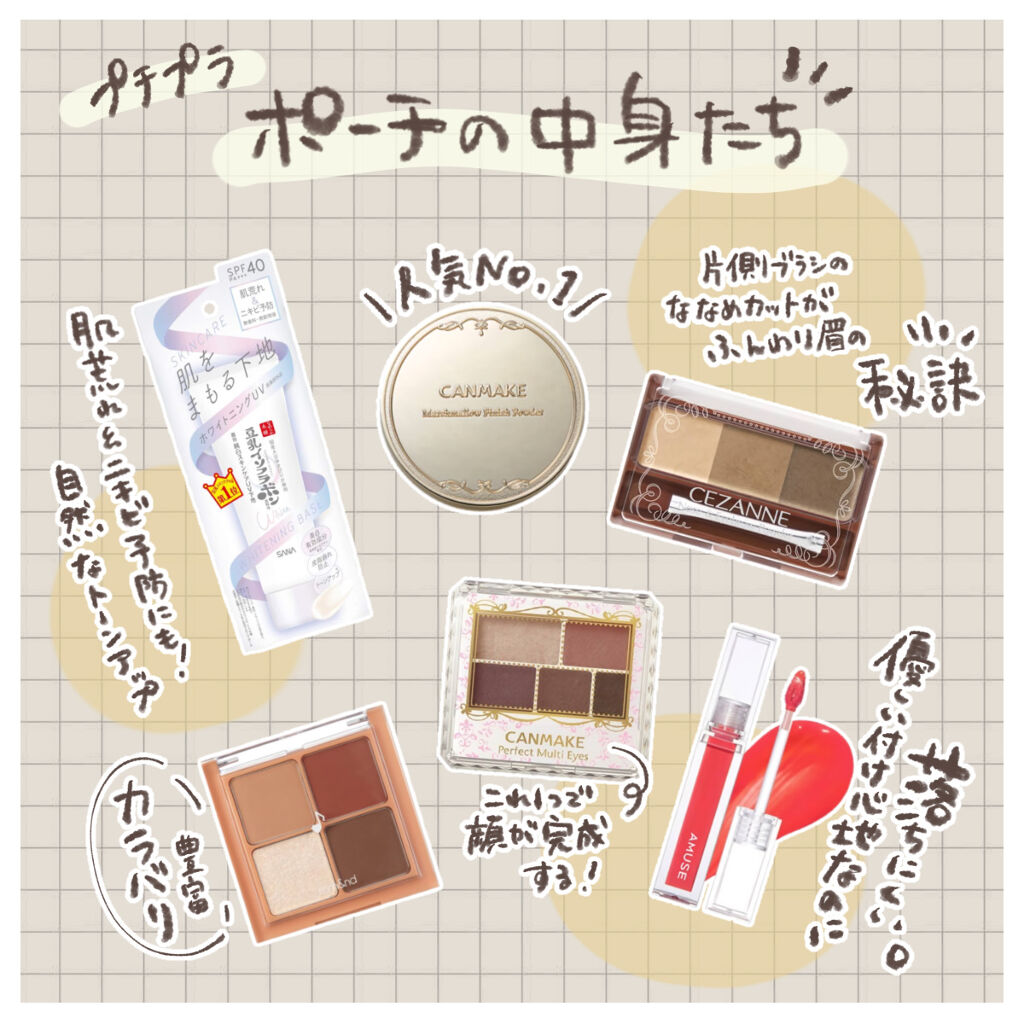 パーフェクトマルチアイズ/キャンメイク/アイシャドウパレットを使ったクチコミ（2枚目）