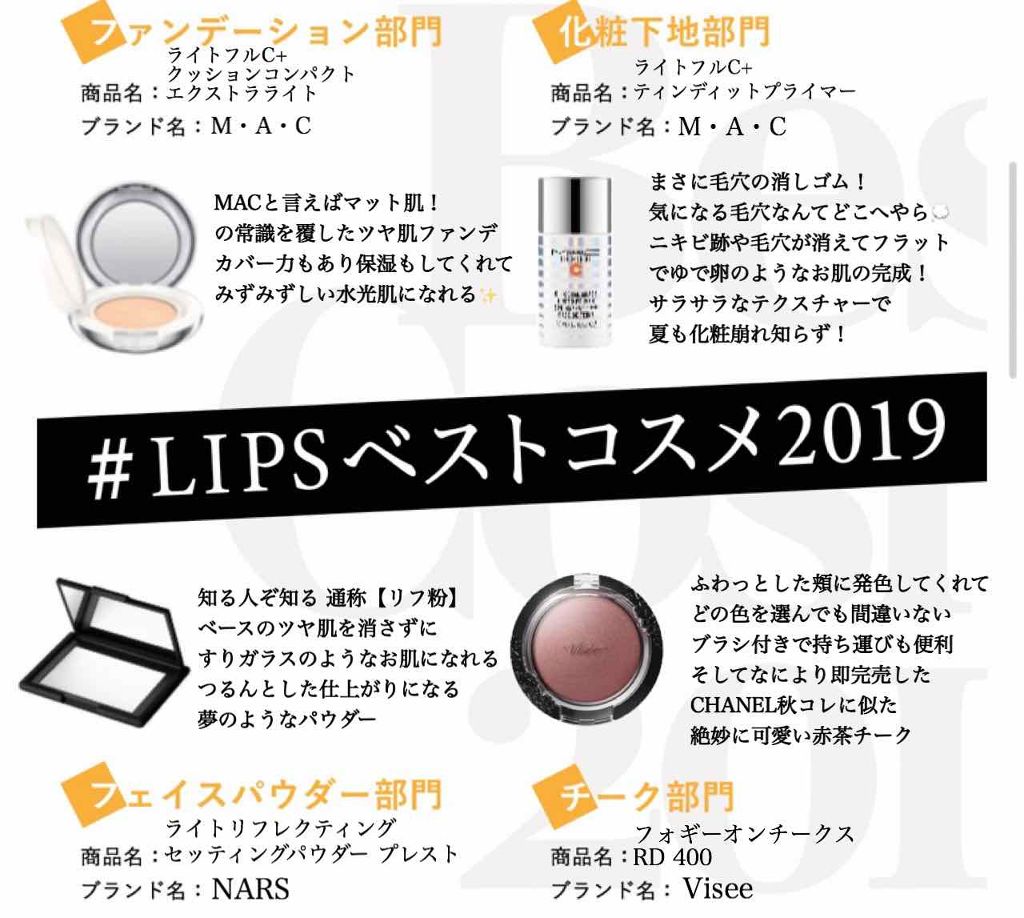 ライトフル Ｃ＋ティンティッド プライマーSPF45(PA++++)/M・A・C/化粧下地を使ったクチコミ（1枚目）