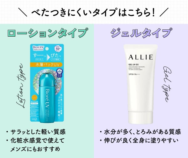 べたつきにくいタイプならローション・ジェルタイプがおすすめ。ローションタイプはサラッとした軽い質感で化粧水感覚で使えてメンズにもおすすめ。ジェルタイプは水分が多く、とろみがある質感で伸びが良く全身に塗りやすい。