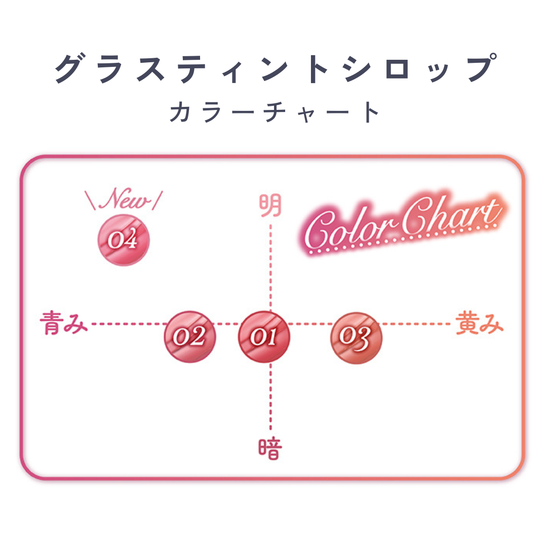 グラスティントシロップ/キャンメイク/リップティントを使ったクチコミ（3枚目）