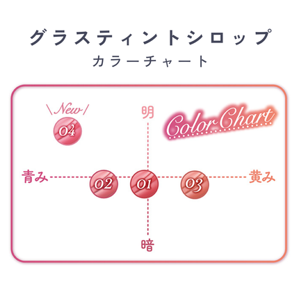 グラスティントシロップ/キャンメイク/リップティントを使ったクチコミ(3枚目)