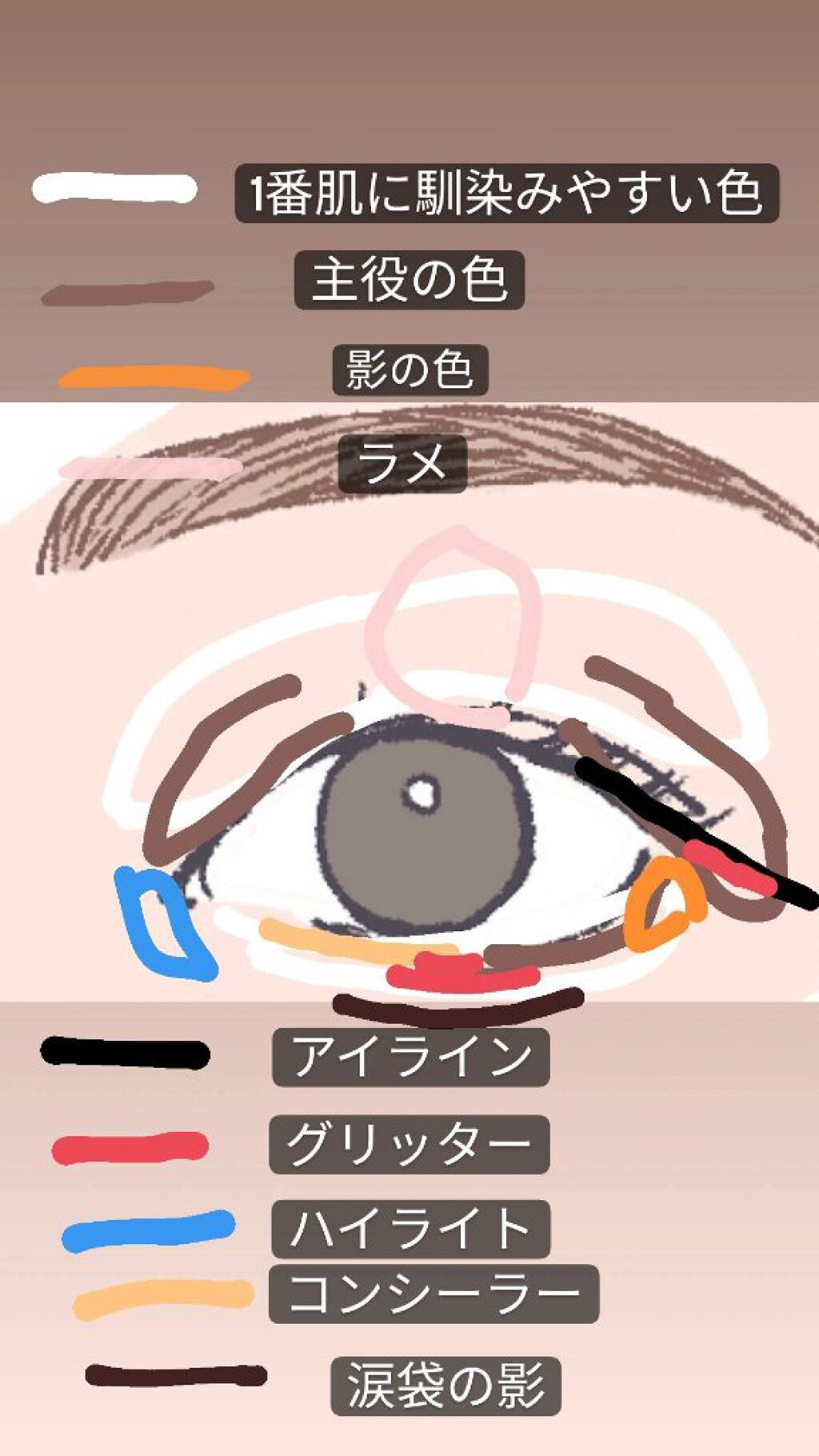 UR GLAM　BLOOMING EYE COLOR PALETTE/U R GLAM/アイシャドウパレットを使ったクチコミ（2枚目）