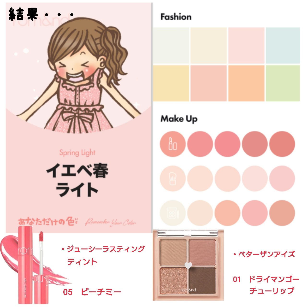 ジューシーラスティングティント/rom&nd/リップティントを使ったクチコミ（2枚目）