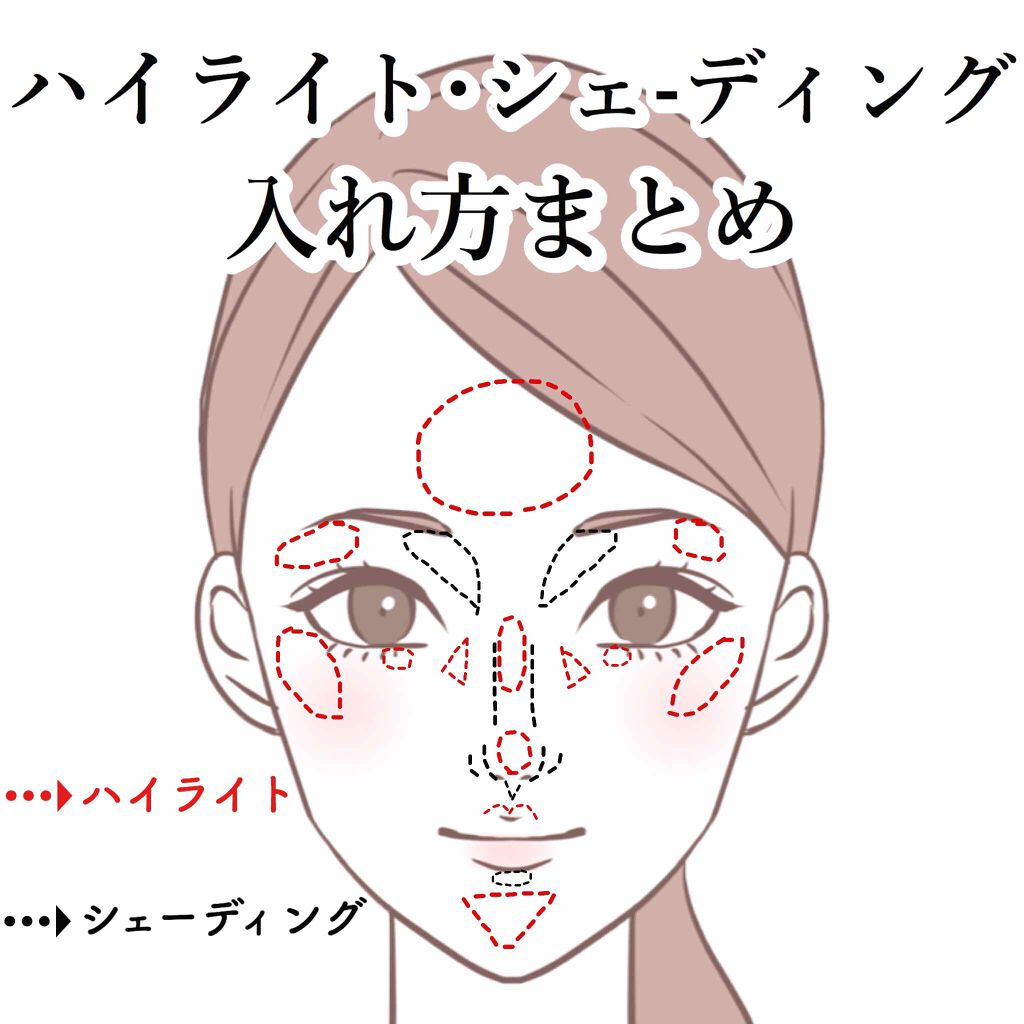 シェーディングパウダー/キャンメイク/シェーディングを使ったクチコミ（1枚目）