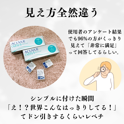 を使ったクチコミ(2枚目)