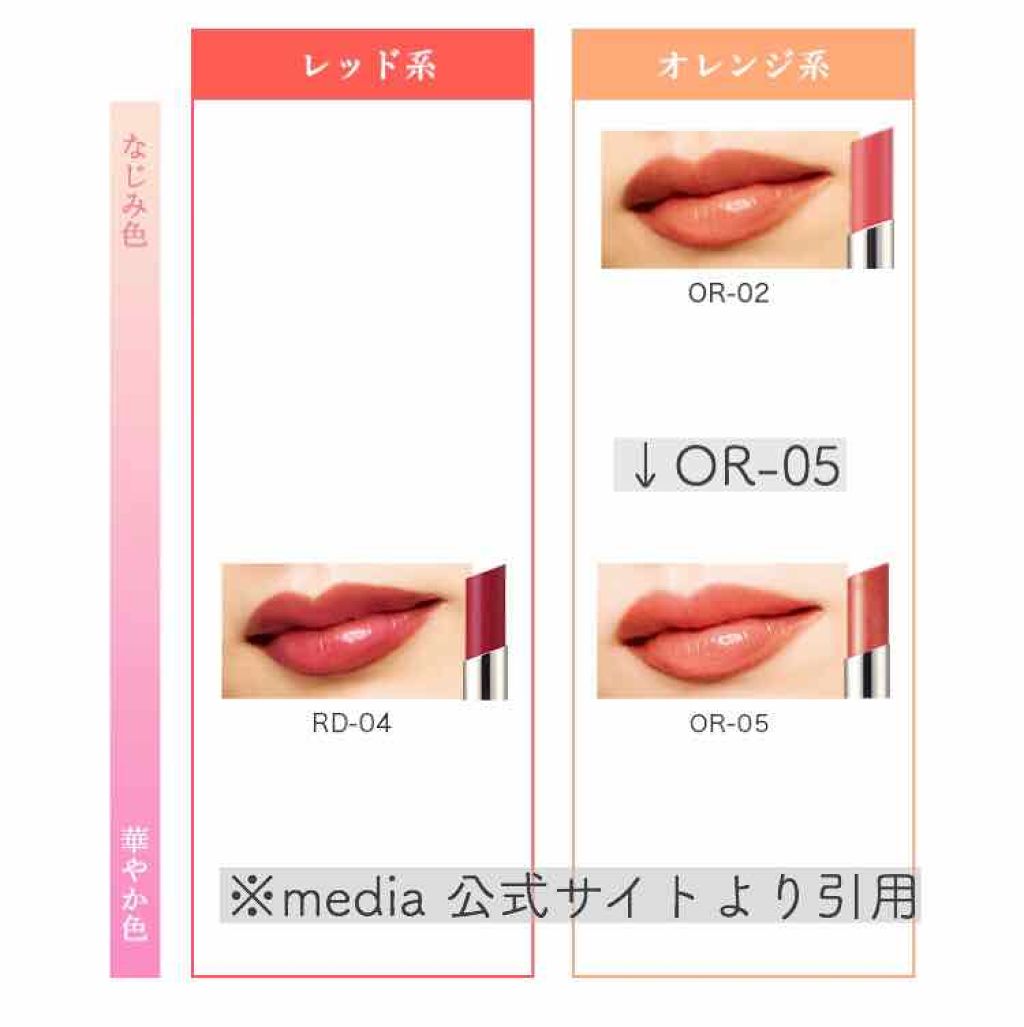 シャイニーエッセンスリップA/media/口紅を使ったクチコミ(4枚目)