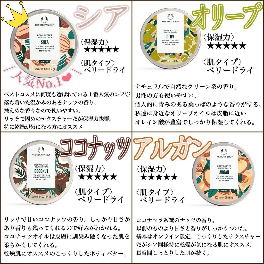 ボディバター ココナッツ/THE BODY SHOP/ボディクリームを使ったクチコミ(6枚目)