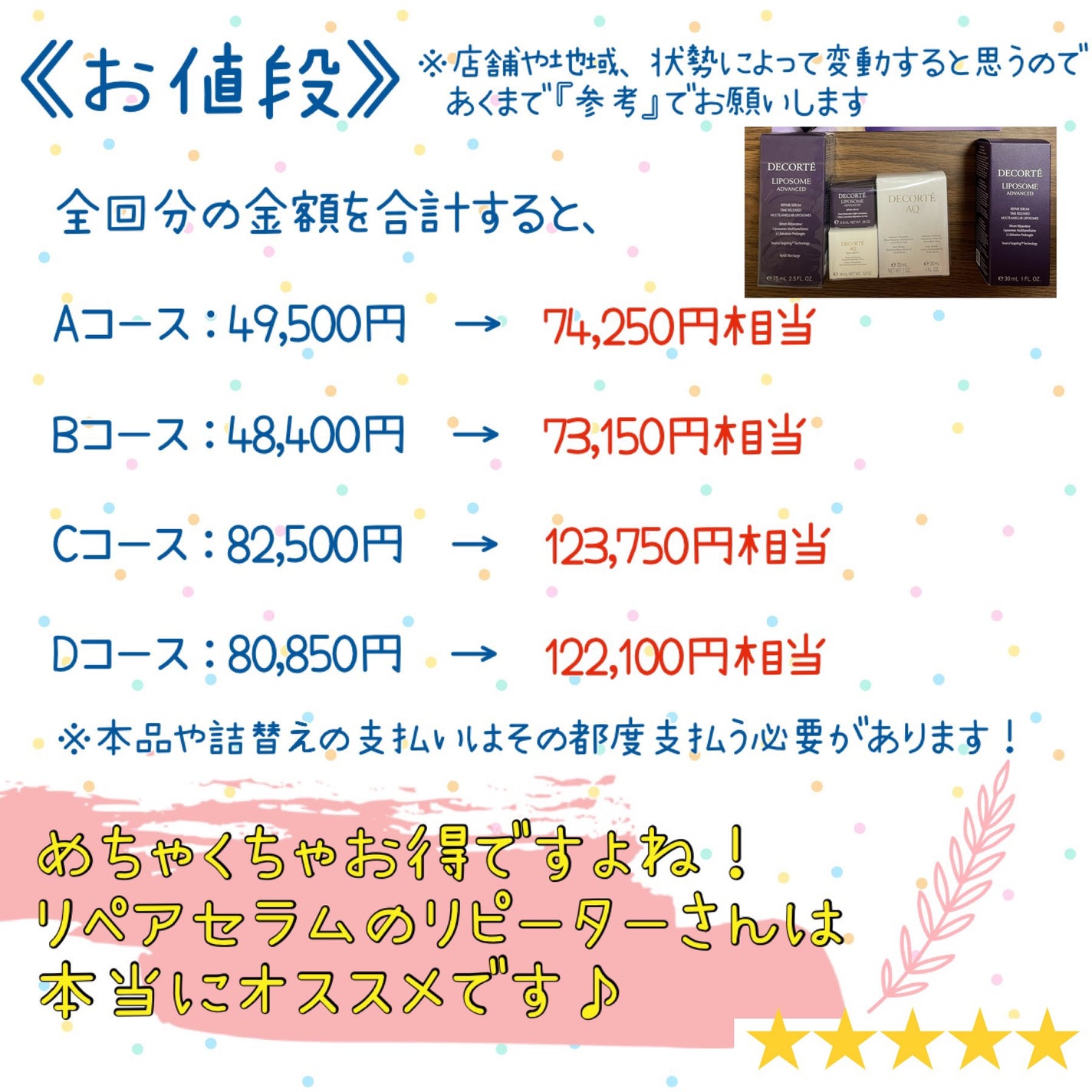 リポソーム アドバンスト リペアセラム/DECORTÉ/美容液を使ったクチコミ(4枚目)