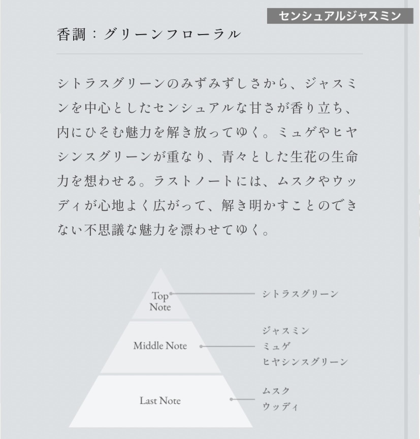 ホワイトローズ オードパルファン/Flora Notis JILL STUART/香水(レディース)を使ったクチコミ（3枚目）