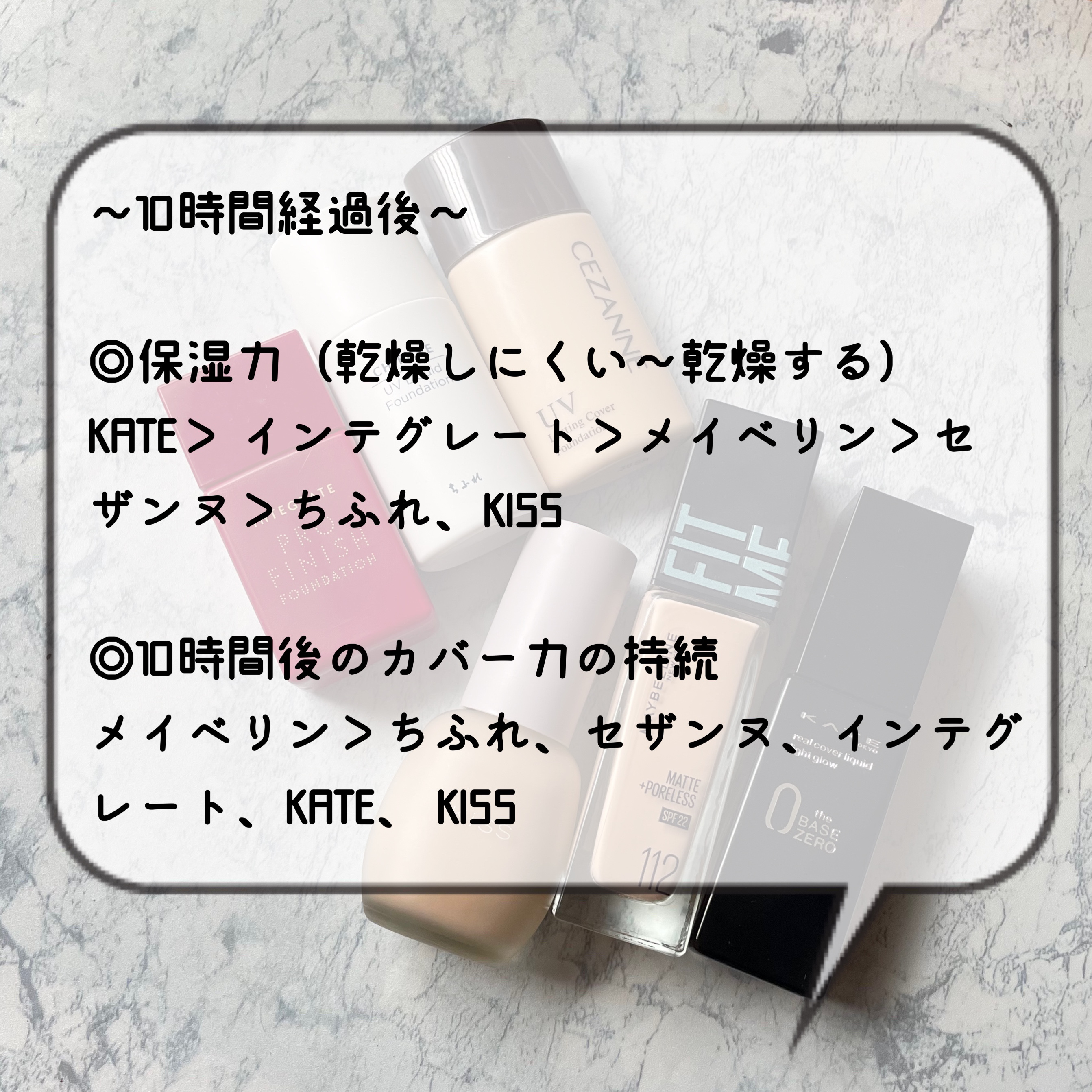 リアルカバーリキッド（ライトグロウ）/KATE/リキッドファンデーションを使ったクチコミ（3枚目）