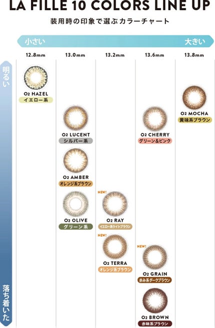 LA FILLE (ラ・フィーユ)/LA FILLE/カラーコンタクトレンズを使ったクチコミ(7枚目)