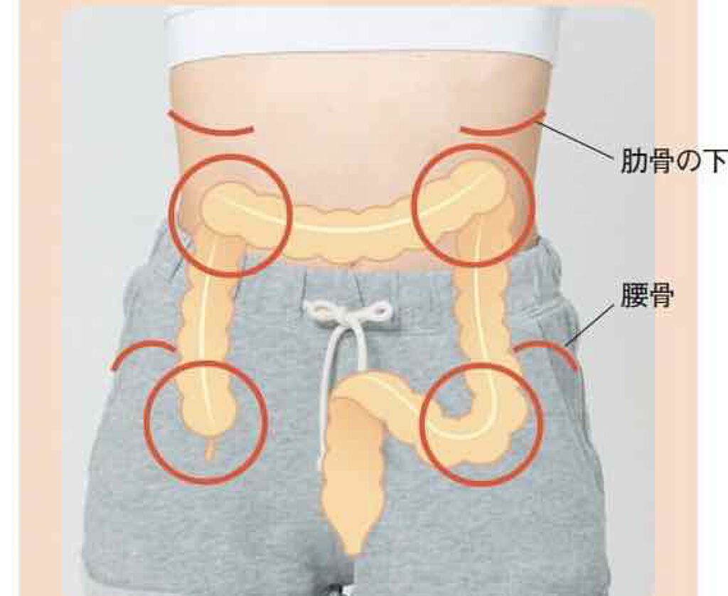 しゅり@小顔専門トレーナー on LIPS 「もうここ3日以上お通じがでてないかもだした後もなんかスッキリ感..」(3枚目)