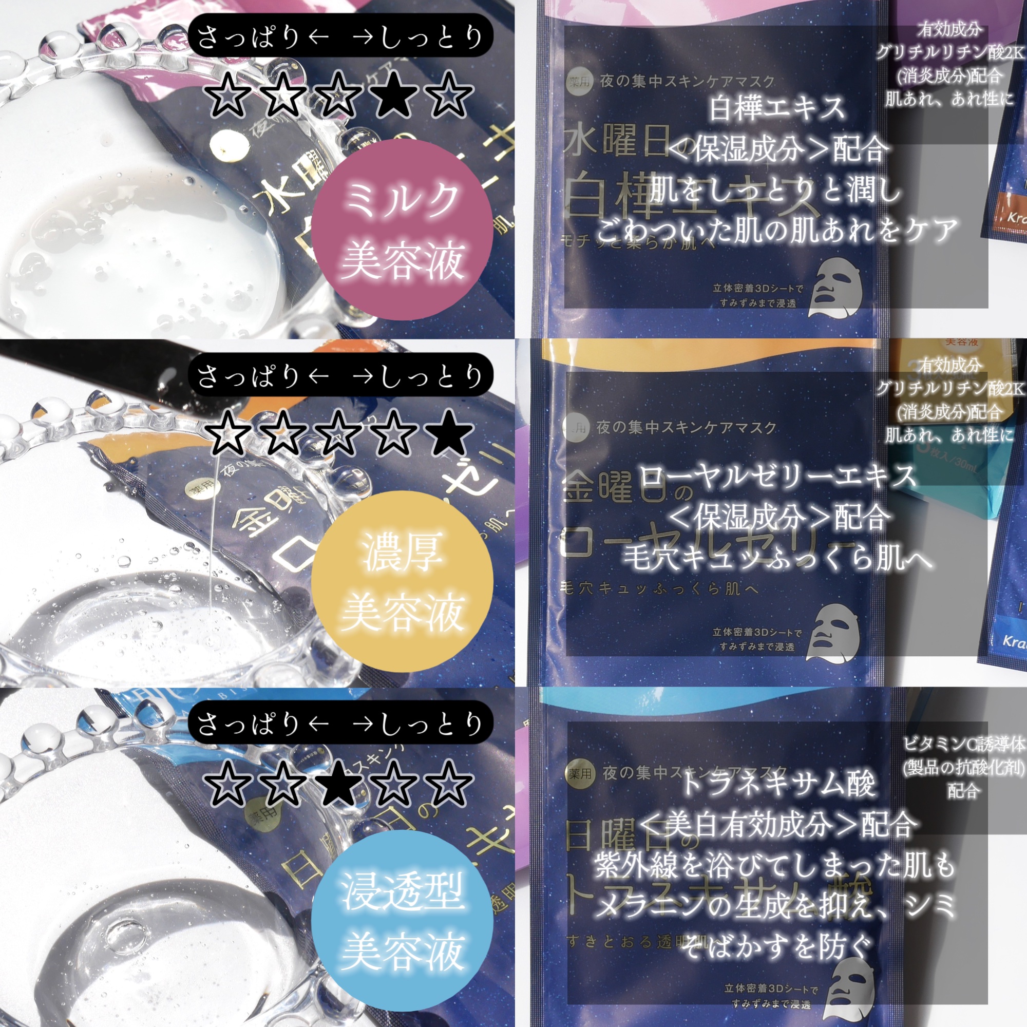 薬用金曜日のナイトスキンケアマスク[医薬部外品]/肌美精/シートマスク・パックを使ったクチコミ（2枚目）