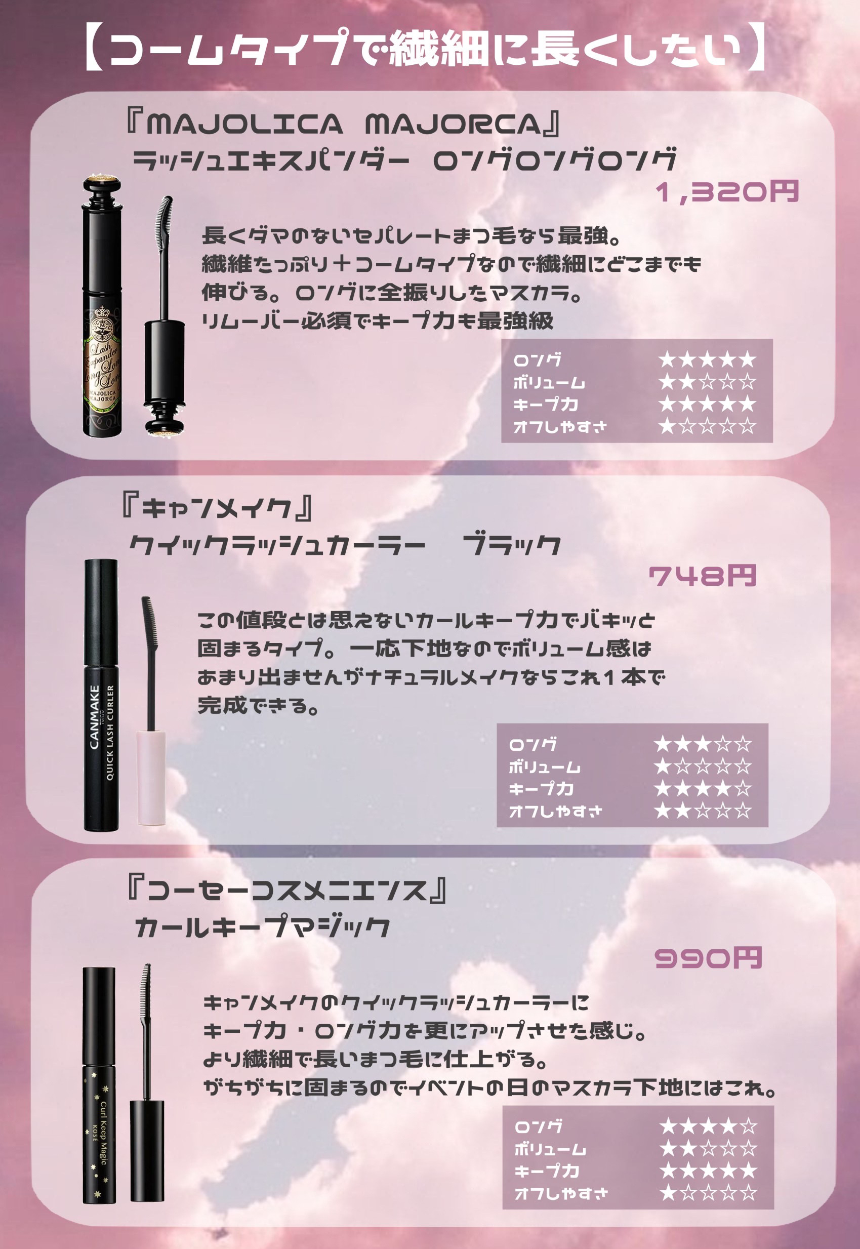 ロング＆カールマスカラ アドバンストフィルム/ヒロインメイク/マスカラを使ったクチコミ（2枚目）