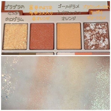 ラグトーマス・キット/RICAFROSH/アイシャドウパレットを使ったクチコミ(4枚目)