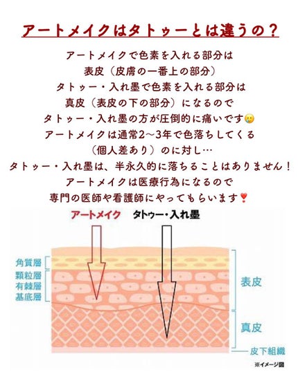 超細芯アイブロウ/CEZANNE/アイブロウペンシルを使ったクチコミ(3枚目)