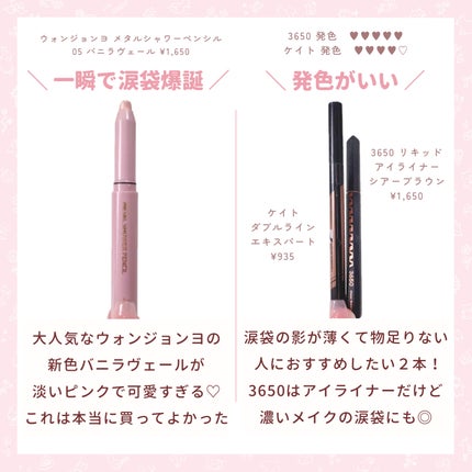 パーフェクトマルチアイズ/キャンメイク/アイシャドウパレットを使ったクチコミ(5枚目)