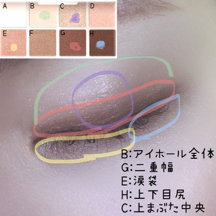 メイクアップ コレクション 2022 /DECORTÉ/メイクアップキットを使ったクチコミ(2枚目)