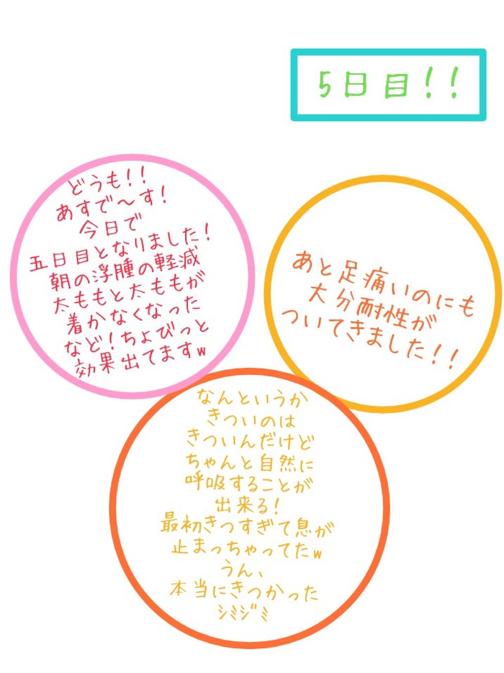 UR GLAM　BLOOMING EYE COLOR PALETTE/U R GLAM/アイシャドウパレットを使ったクチコミ（1枚目）