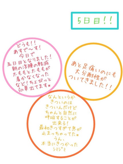 UR GLAM BLOOMING EYE COLOR PALETTE/U R GLAM/アイシャドウパレットを使ったクチコミ(1枚目)