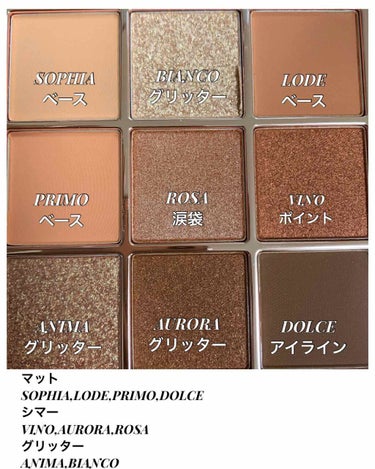 The Bella collection eyeshadow palette/CELEFIT/アイシャドウパレットを使ったクチコミ（2枚目）