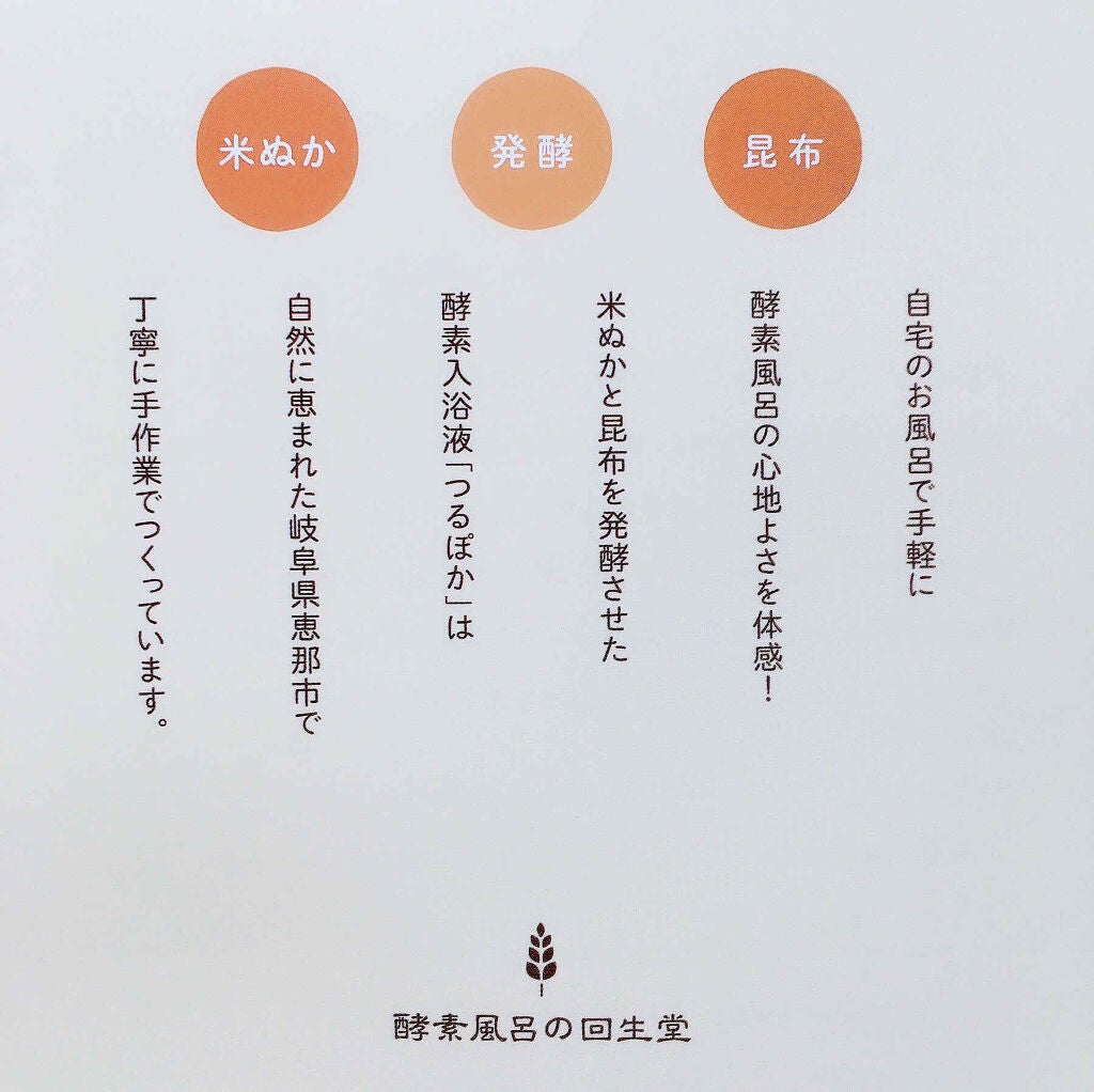 うるおい入浴液 つるぽか特濃/つるぽか/生薬系入浴剤を使ったクチコミ(3枚目)