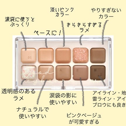 ムードキーボード/lilybyred/アイシャドウパレットを使ったクチコミ(2枚目)