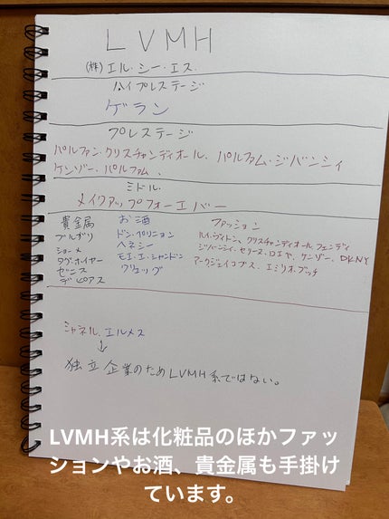 【旧】ディオール バックステージ ロージー グロウ/Dior/パウダーチークを使ったクチコミ(2枚目)