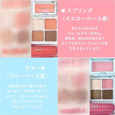 フェイブスボックス/FAVES BEAUTY/メイクアップキットを使ったクチコミ（2枚目）