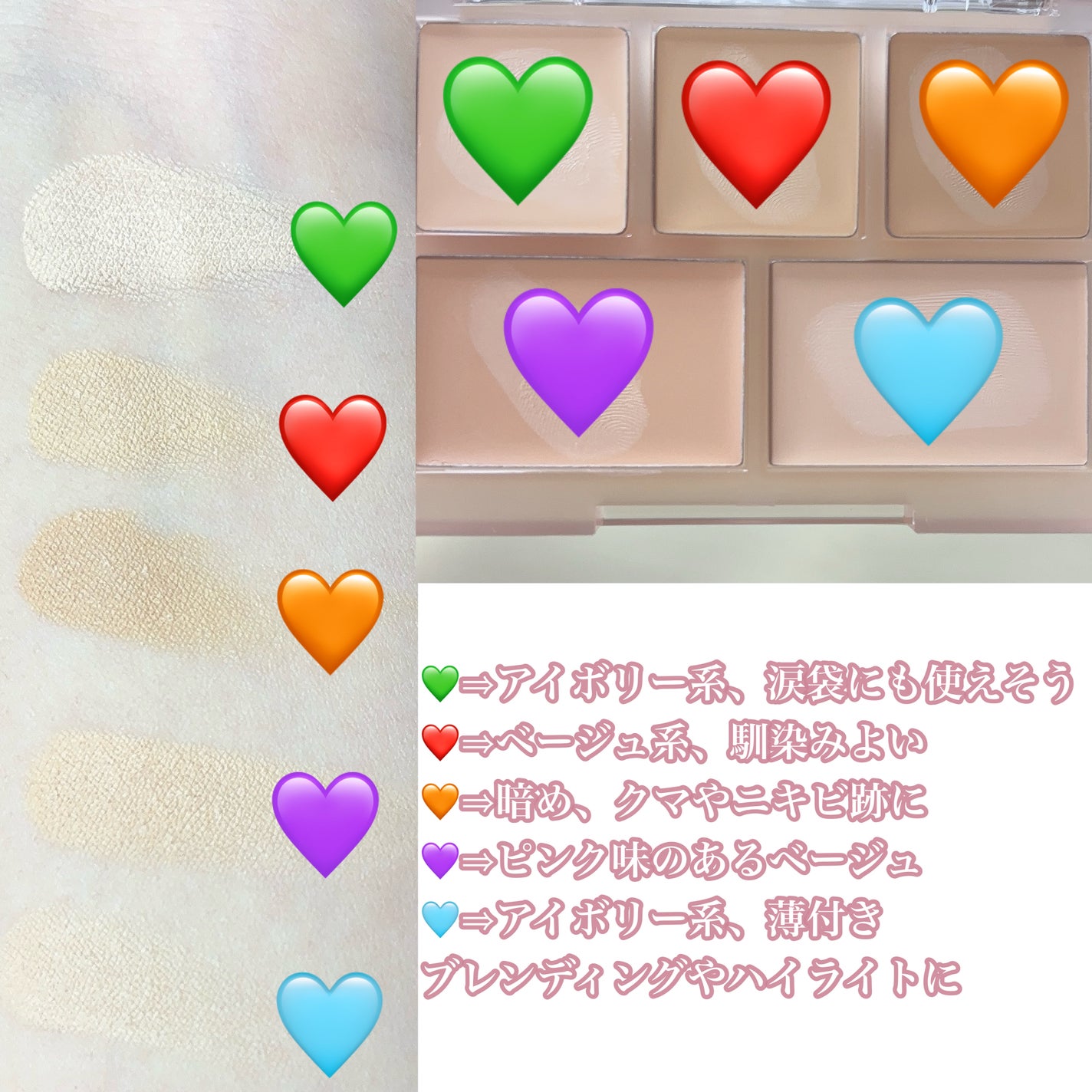 コンシールブレンダーパレット/LUNA/パレットコンシーラーを使ったクチコミ(3枚目)