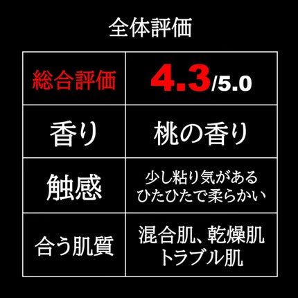 2番 うるもち65%コラーゲンシートマスク/numbuzin/シートマスク・パックを使ったクチコミ(5枚目)