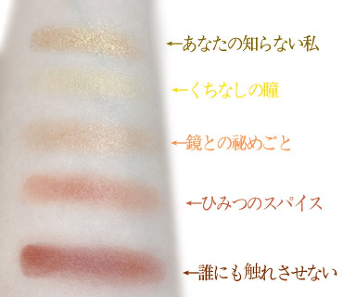 ジュエルアイカラーコレクション コハクの秘密/Armuje/アイシャドウパレットを使ったクチコミ（2枚目）