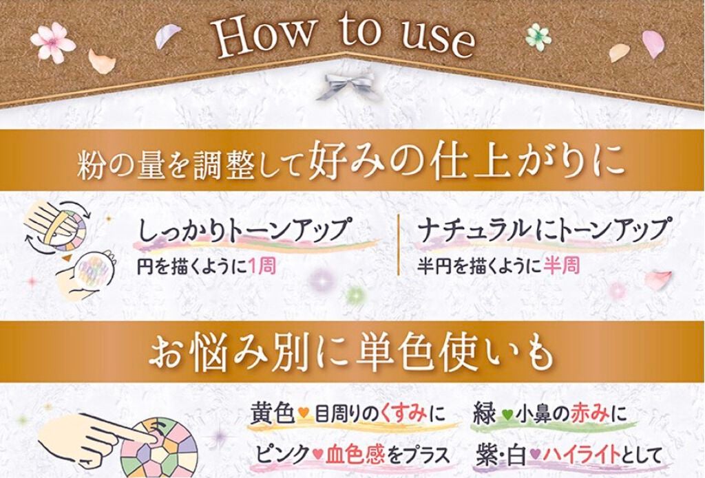 マシュマロフィニッシュパウダー ~Abloom~/キャンメイク/プレストパウダーを使ったクチコミ(3枚目)