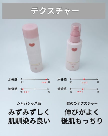 保湿乳液/カウブランド無添加/乳液を使ったクチコミ(6枚目)