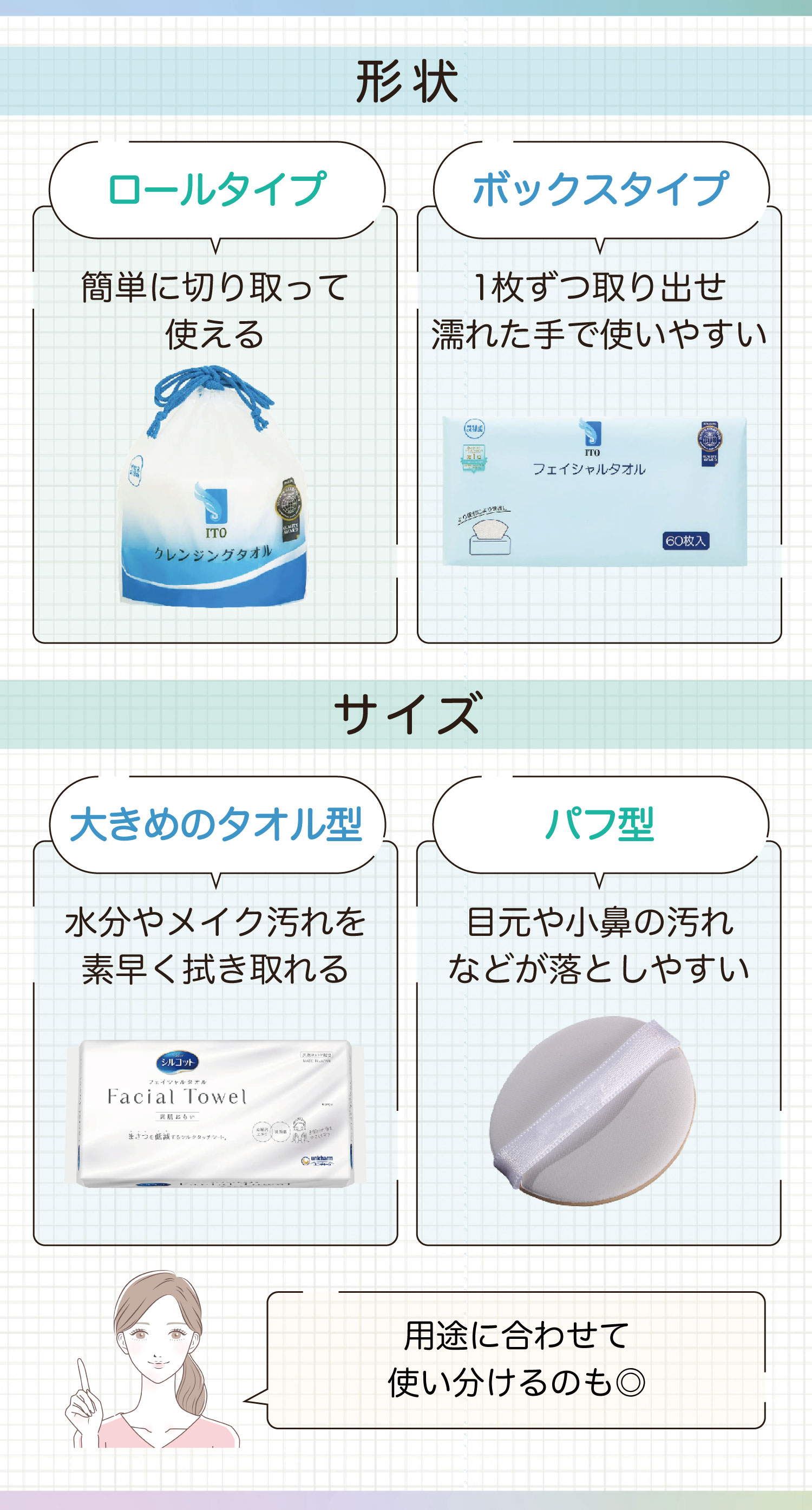 形状。ロールタイプは簡単に切り取って使える。ボックスタイプは1枚ずつ取り出せ濡れた手で使いやすい。サイズ。大きめのタオル型は水分やメイク汚れを素早く拭き取れる。パフ型は目元や小鼻の汚れなどが落としやすい。用途に合わせて使い分けるのも◎。