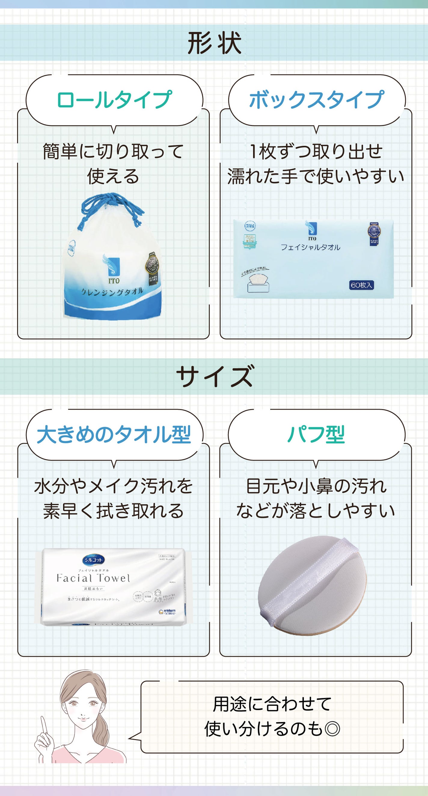 形状。ロールタイプは簡単に切り取って使える。ボックスタイプは1枚ずつ取り出せ濡れた手で使いやすい。サイズ。大きめのタオル型は水分やメイク汚れを素早く拭き取れる。パフ型は目元や小鼻の汚れなどが落としやすい。用途に合わせて使い分けるのも◎。