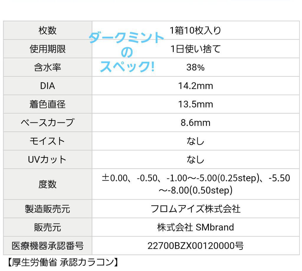 eye closet 1day SweetSeries "Girly"(アイクローゼットワンデースウィートシリーズ ガーリー)/EYE CLOSET/ワンデー(1DAY)カラコンを使ったクチコミ(5枚目)