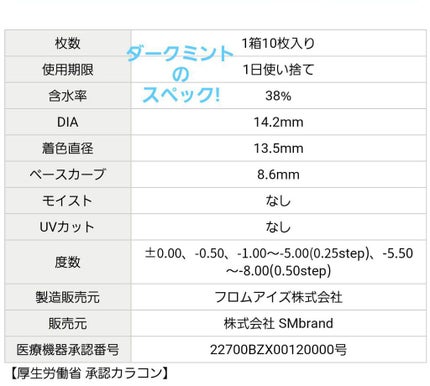 eye closet 1day SweetSeries "Girly"(アイクローゼットワンデースウィートシリーズ ガーリー) Dark Mint/EYE CLOSET/ワンデー(1DAY)カラコンの画像