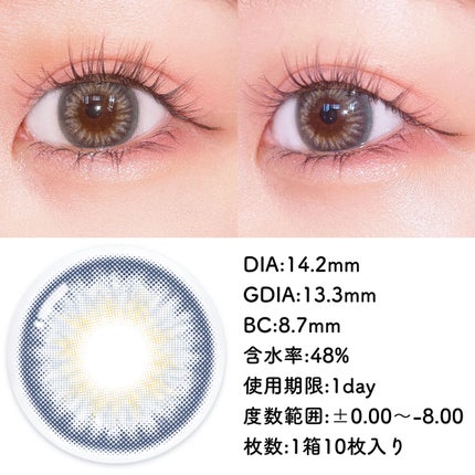 スパニッシュワンデーサークル/OLENS/ワンデー(1DAY)カラコンを使ったクチコミ(2枚目)