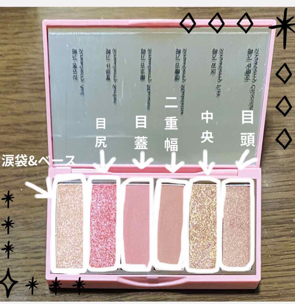 ストロベリーブロッサムキット/ETUDE/メイクアップキットを使ったクチコミ(3枚目)