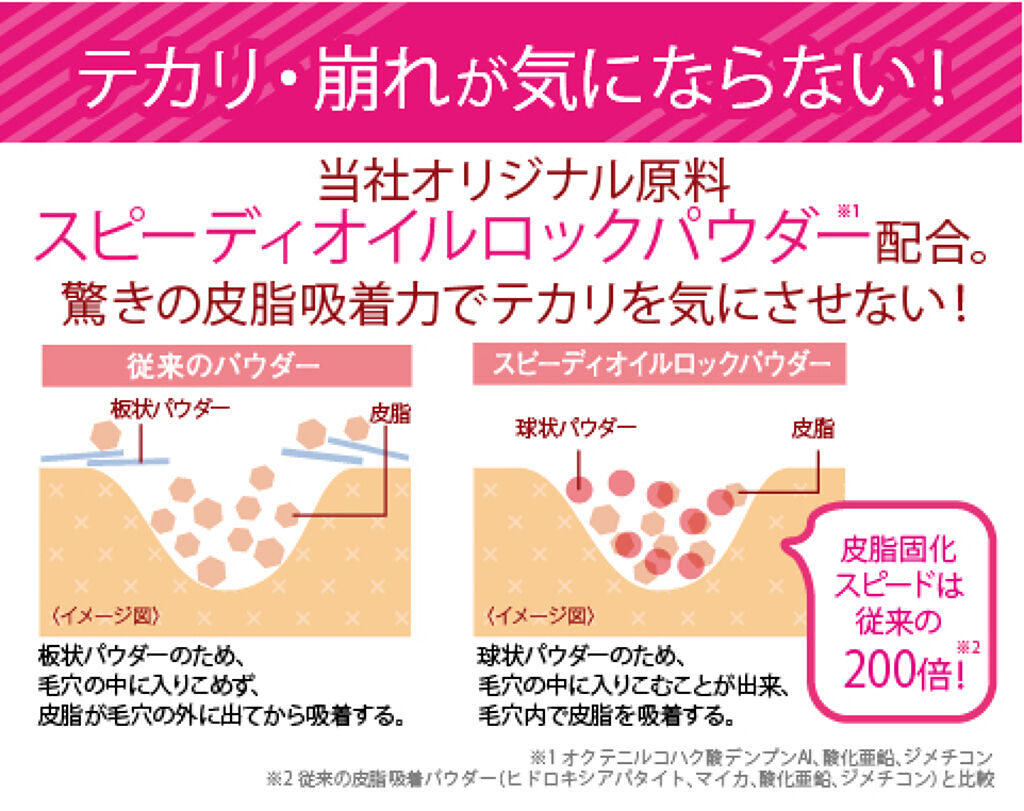 皮脂テカさん待望！マスクでも崩れにくい『テカリ・毛穴崩れ防止下地』（2枚目）