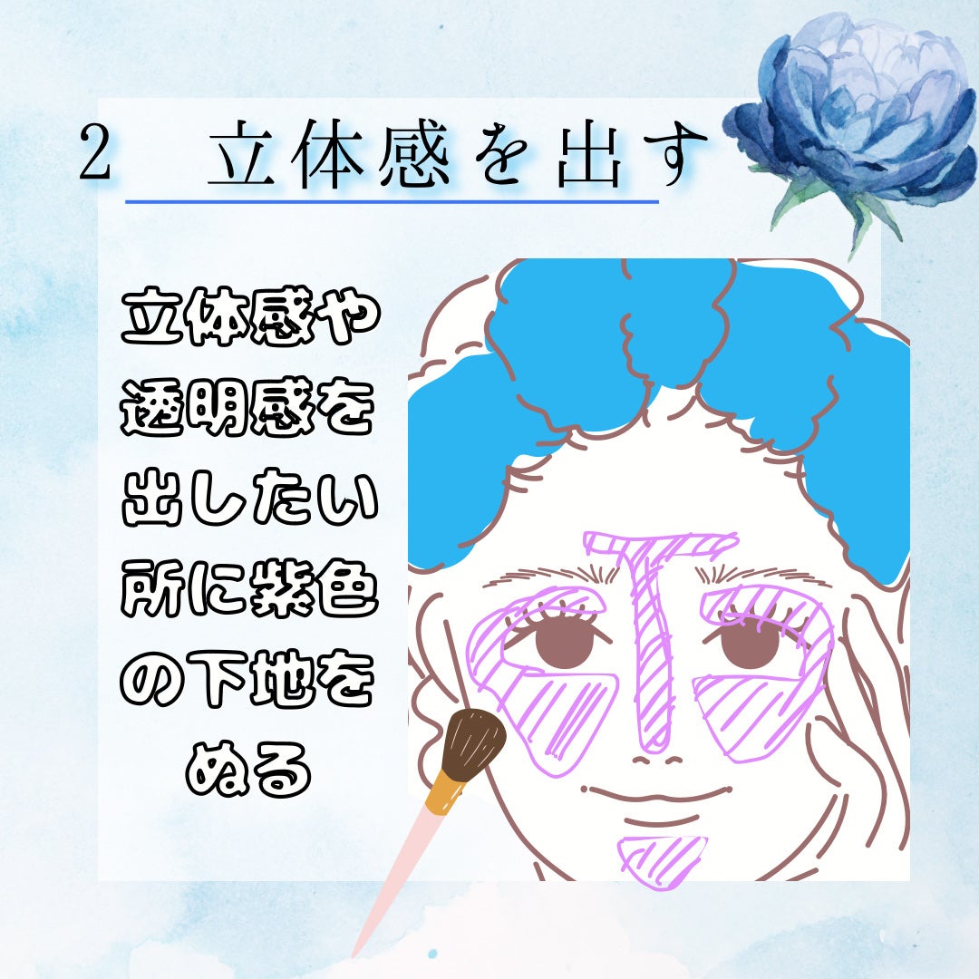 マーメイドスキンジェルUV/キャンメイク/日焼け止めジェルを使ったクチコミ(3枚目)