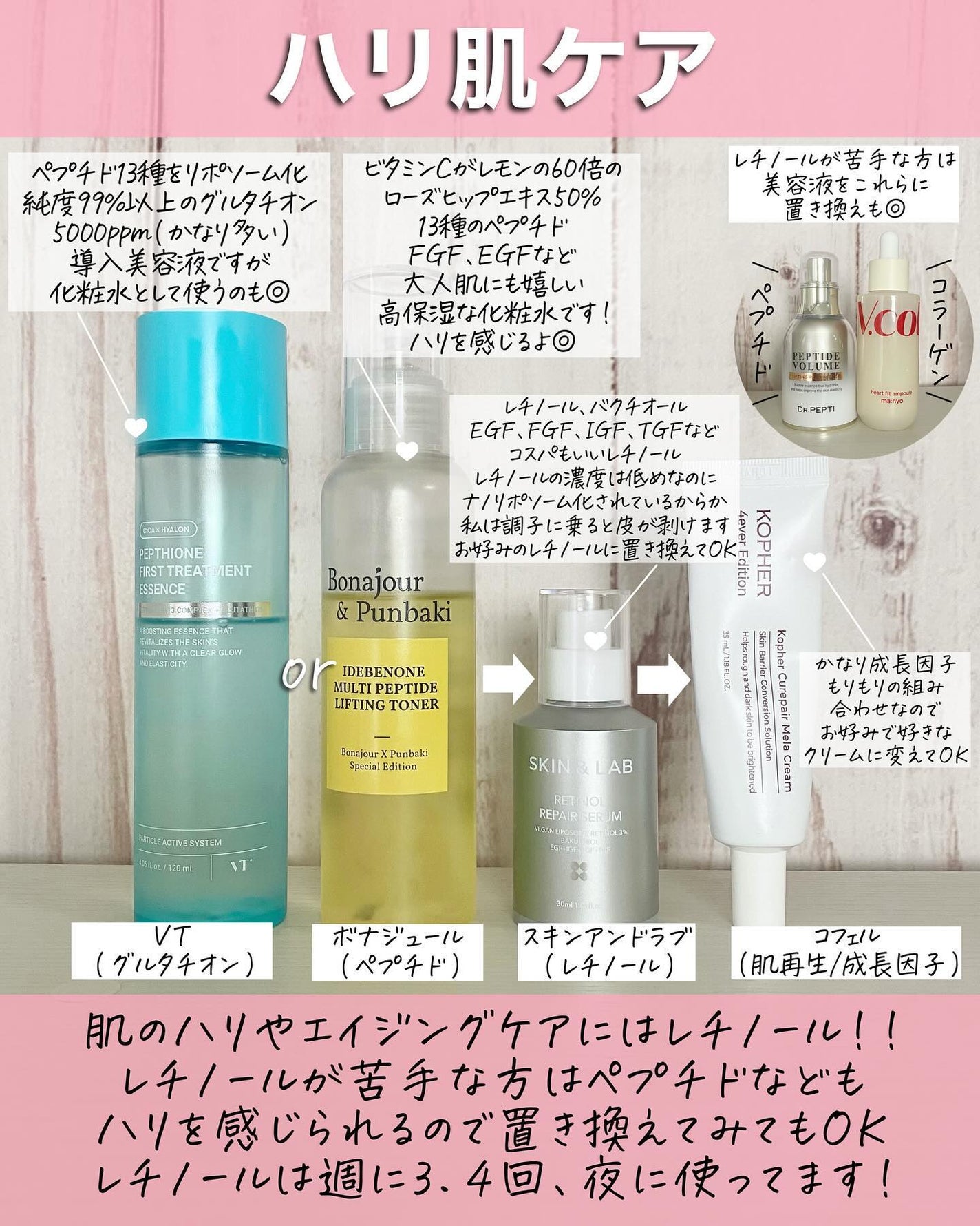 浸透湿潤セラミド10%★ナノエマルジョン/TOUT VERT/乳液を使ったクチコミ(7枚目)