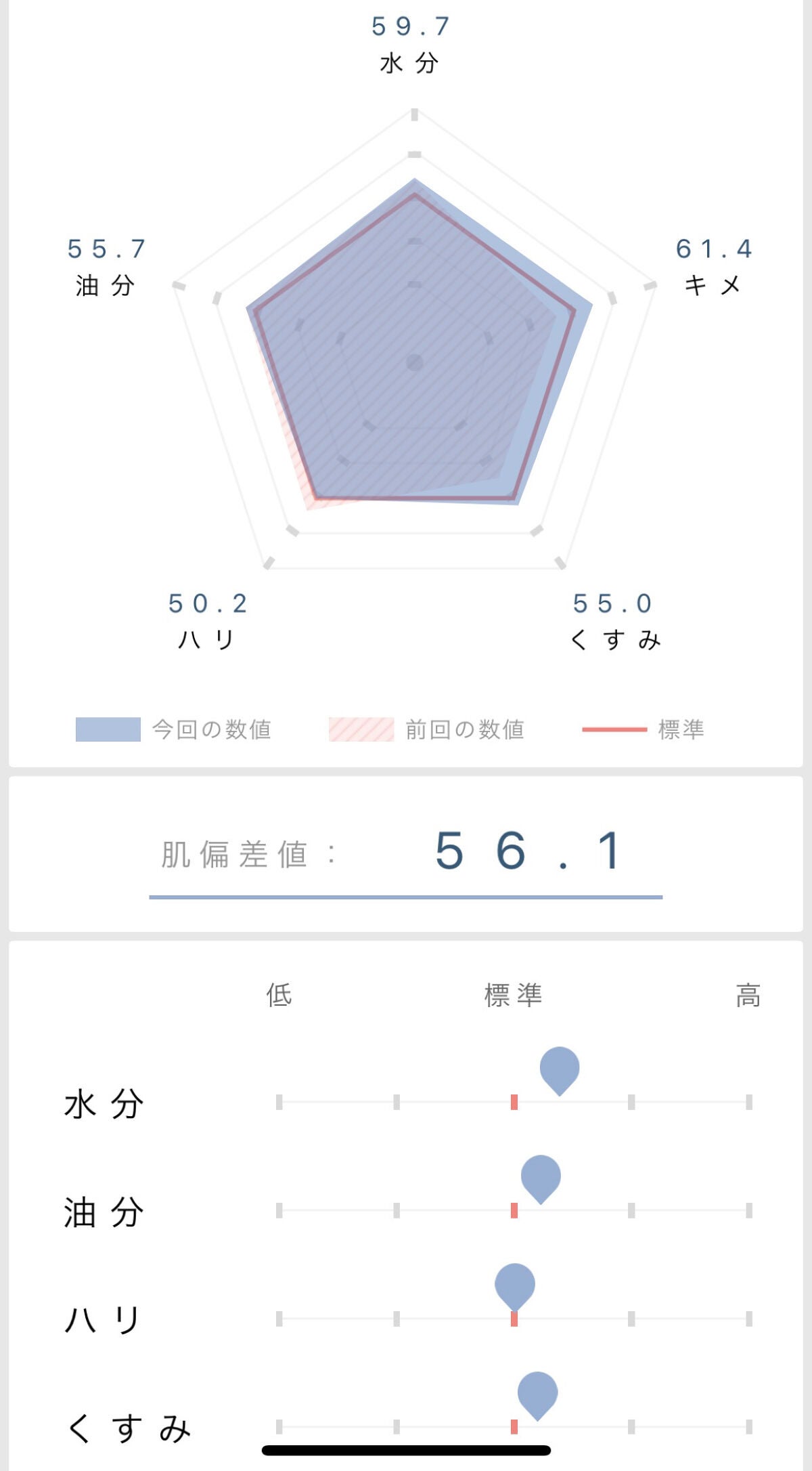アペックス マスク 921/APEX/フェイスクリームを使ったクチコミ(3枚目)