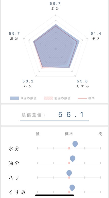 アペックス マスク 921/APEX/フェイスクリームを使ったクチコミ(3枚目)