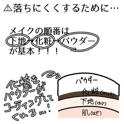 シェーディングパウダー/キャンメイク/シェーディングを使ったクチコミ(8枚目)